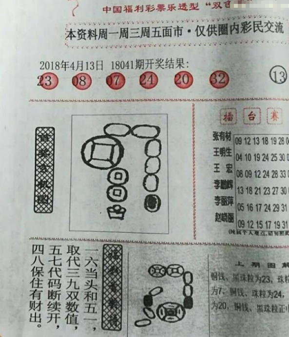 阳光探码，双色球142期彩民乐图谜解析双色球阳光探码字谜图114