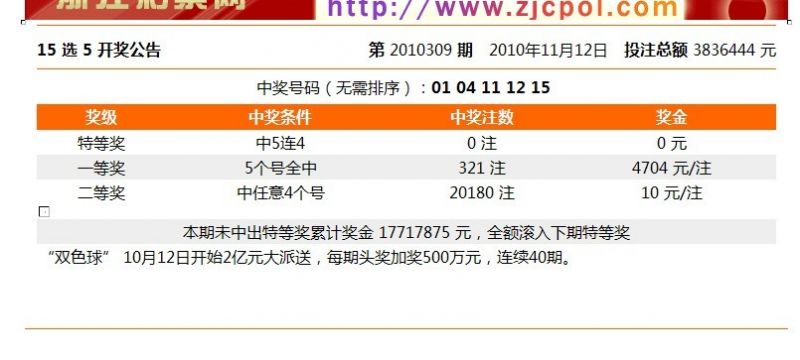 山东12选5,数字游戏背后的社会与文化山东11选5的开奖号码是什么
