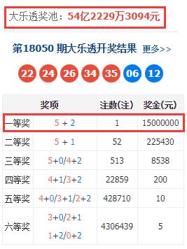 探索大乐透的奥秘，天齐网图库深度解析体彩大乐透天齐网