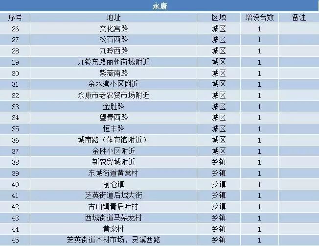 浙江体育彩票春节停售时间2019公告解析与影响分析浙江体育彩票春节休市