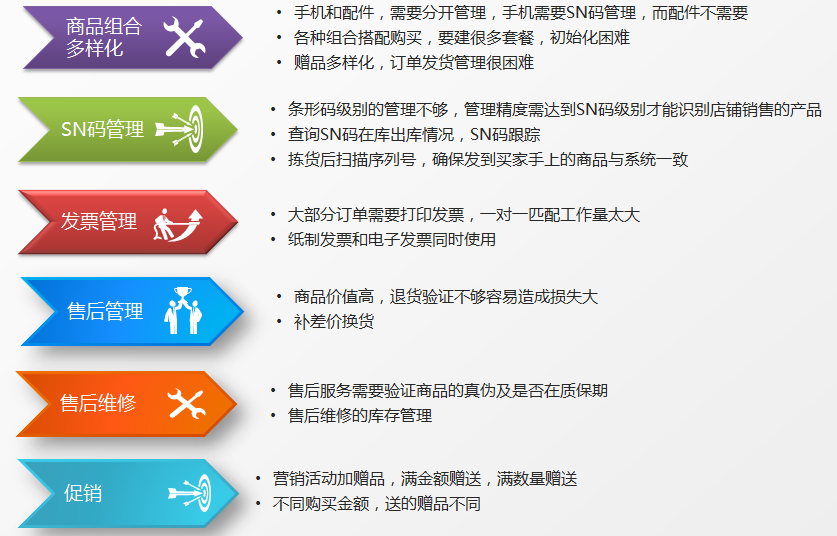 管家婆20.4资料精准大全，解锁高效管理与决策的秘密武器管家婆四肖精准之一