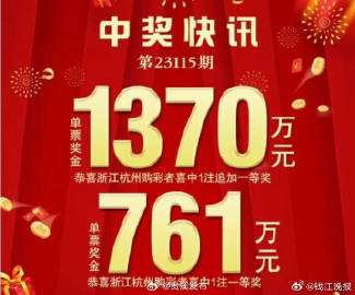 彩票中奖，梦想成真的瞬间—图片制作的艺术与技巧彩票中奖图片制作方法