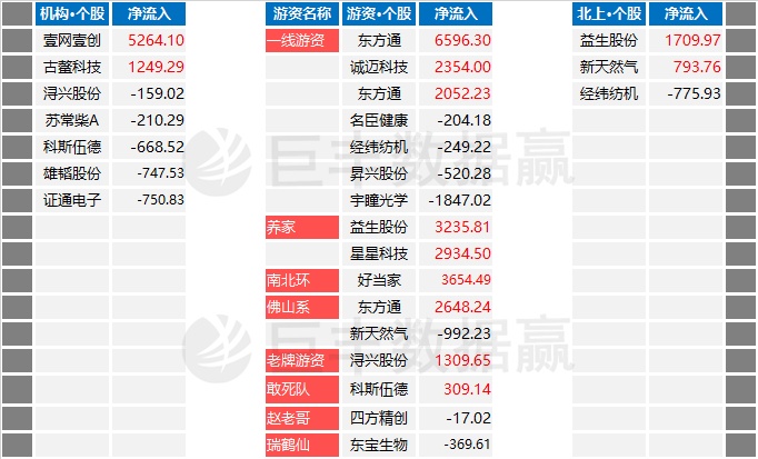 2025年5月26日