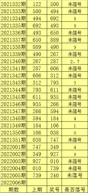 晶彩世界，揭秘今日3D胆码的奥秘晶晶三地今日胆码
