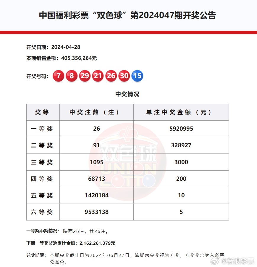 乐彩网，数字与梦想的交汇l乐彩网开奖结果
