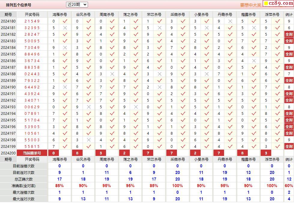 揭秘双色球2014年第3期,欧阳小文字谜的背后故事2021047期双色球欧阳小文诗