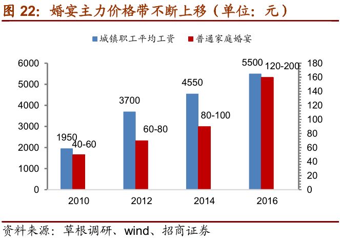 排列五，历史开奖与查询的深度解析排列五开奖历史开奖查询结果
