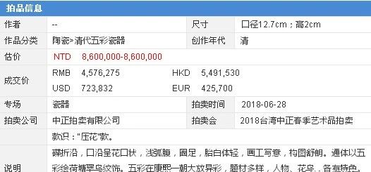 揭秘香港6合和彩，历史开奖记录与背后的故事香港6合和彩官网开奖网站