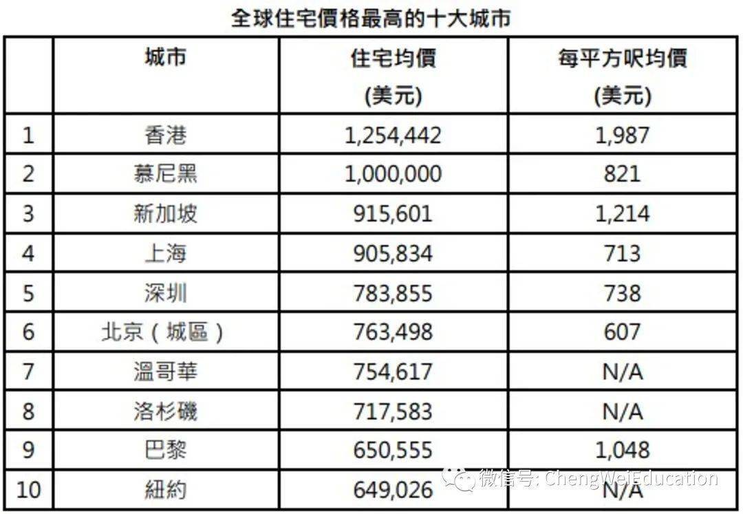 香江逐梦，60万落户计划下的香港新篇章香港户口多少钱