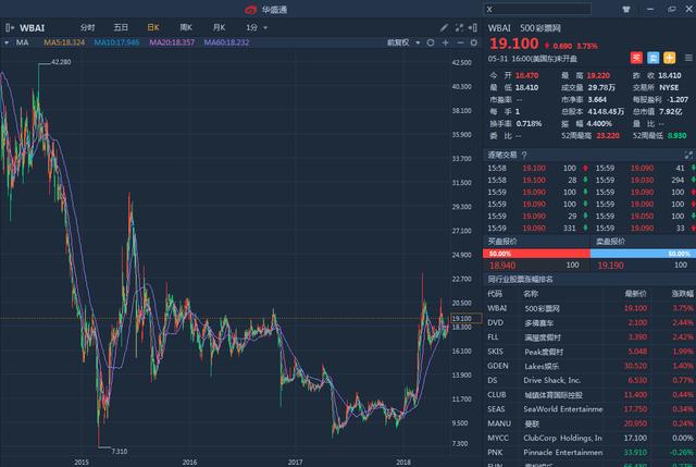 探寻香港6合和彩的历史轨迹，今天15的奥秘香港6合和彩历史开奖记录今天查询