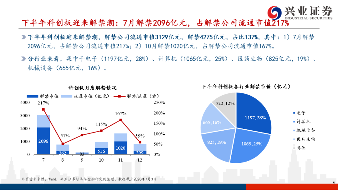 揭秘香港6合走势图，深度分析与策略指南香港6合走势图分析100期
