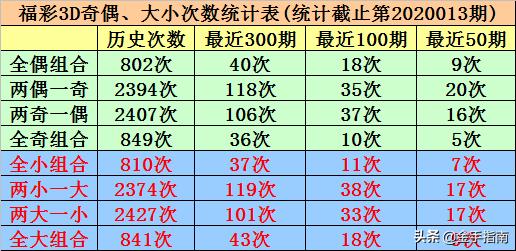 揭秘香港6合开彩，今日的开奖结果与背后的意义香港6合开彩开奖今天开奖结果是什么意思