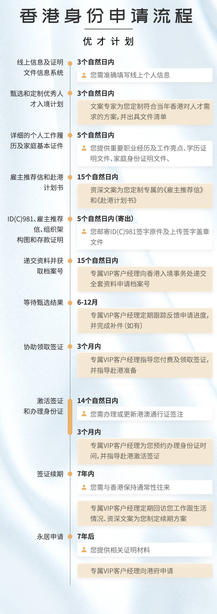 探索香港6合和彩生肖图软件，选择与评估的全面指南香港6合和彩官网12生肖