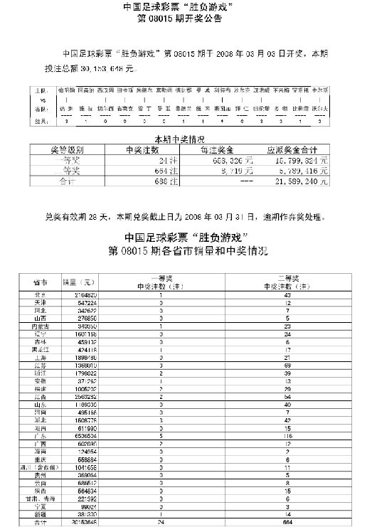 香港6合开彩走势图片今天开奖结果查询表