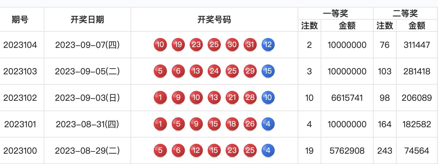 2025年6月3日 第10页