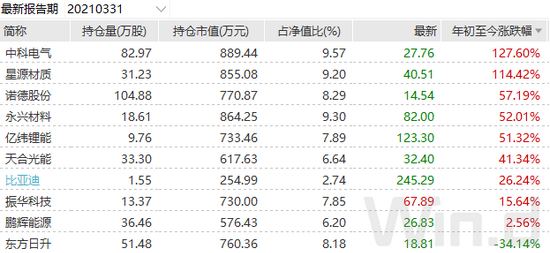 探索香港6合和彩历史开奖记录，今天第150期汇总分析