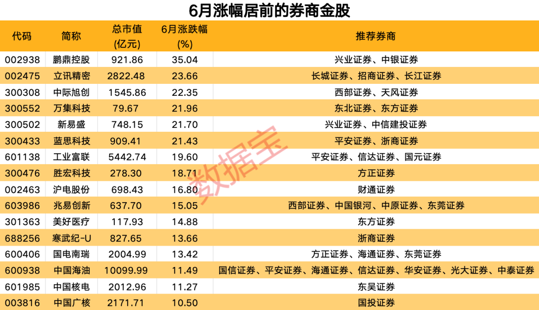 揭秘香港6合和彩，85期开奖结果汇总与深度分析香港6合和彩开奖结果查询85期汇总图
