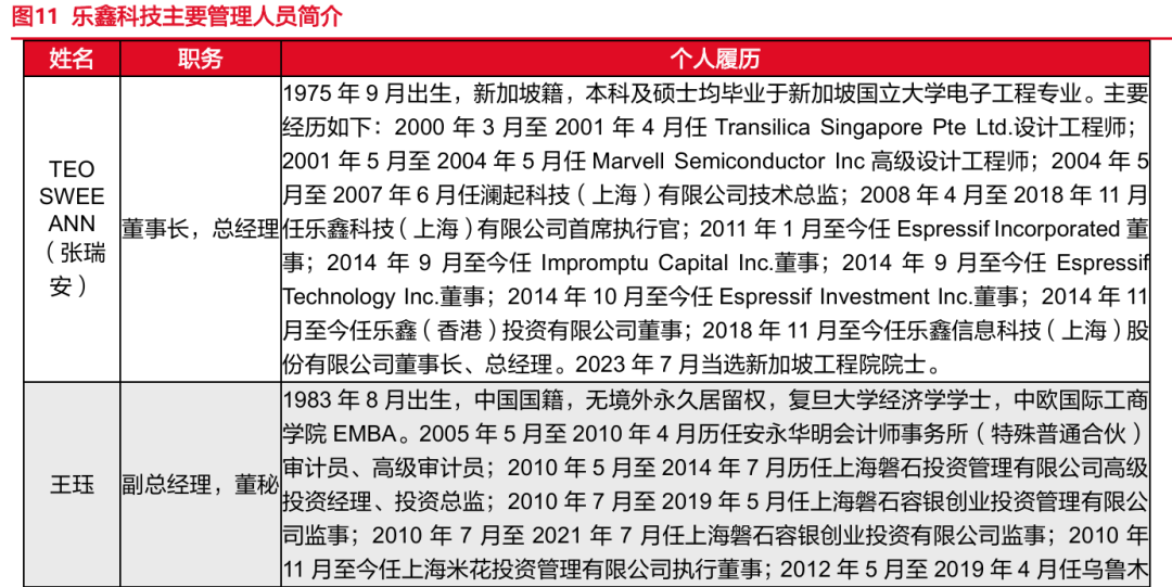 探秘香港6合和彩，历史开奖一览表深度解析香港6合和彩开奖历史一览表查询