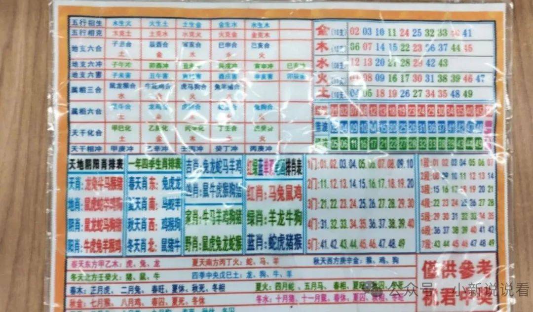 揭秘香港6合总彩资料的多样版本，真相与误区香港6合总彩号码表