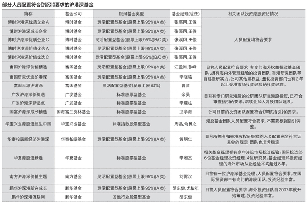 探索香港6合宝典2019-最新版本与期数揭秘香港6合宝典2021最新版本是多少期的