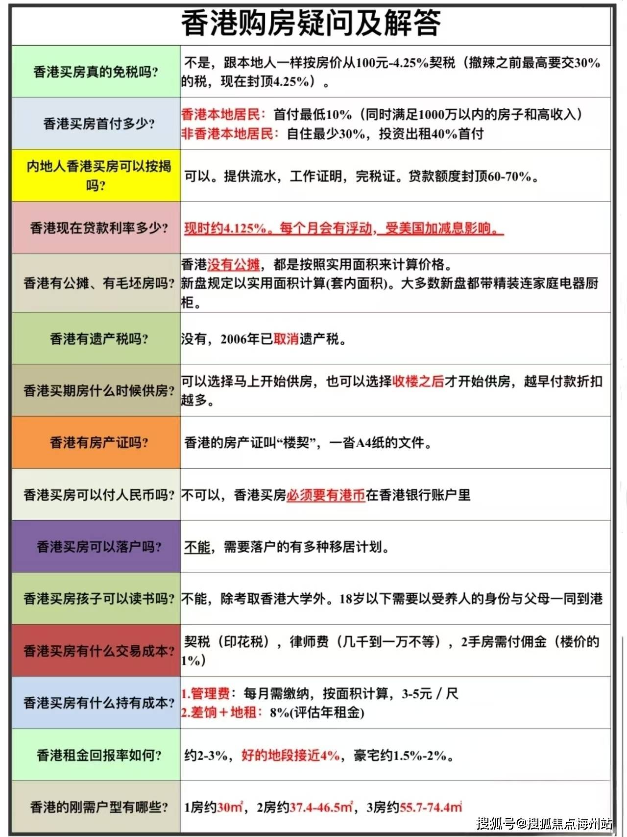香港60平方米小户型房价探析，一平米价格背后的故事香港房子600尺等于多少平方