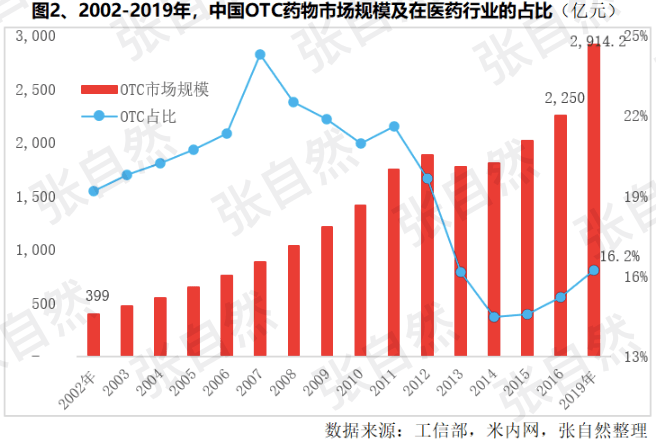 揭秘香港6合开奖结果走势，2019-至今的深度分析与最新版图表解读香港6合开奖号码
