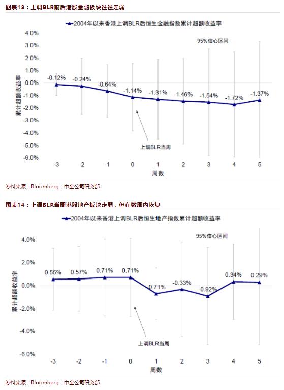 揭秘香港6合开奖结果走势，深度分析与最新消息汇总香港6合开奖结果走势分析图汇总最新消息今天