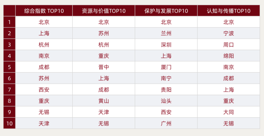 揭秘香港6合12生肖表图片最新，一场数字与文化的奇妙融合香港6合和彩官网12生肖